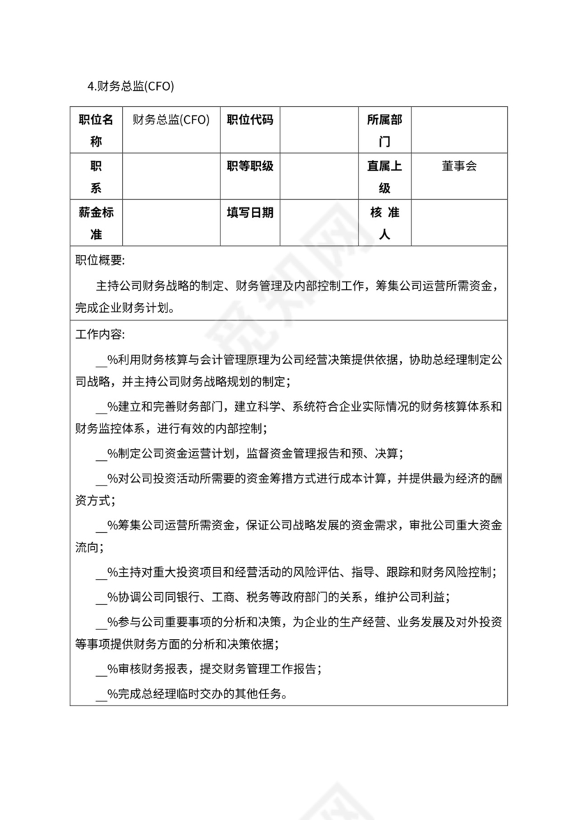 人事管理职位说明书与绩效考核范本