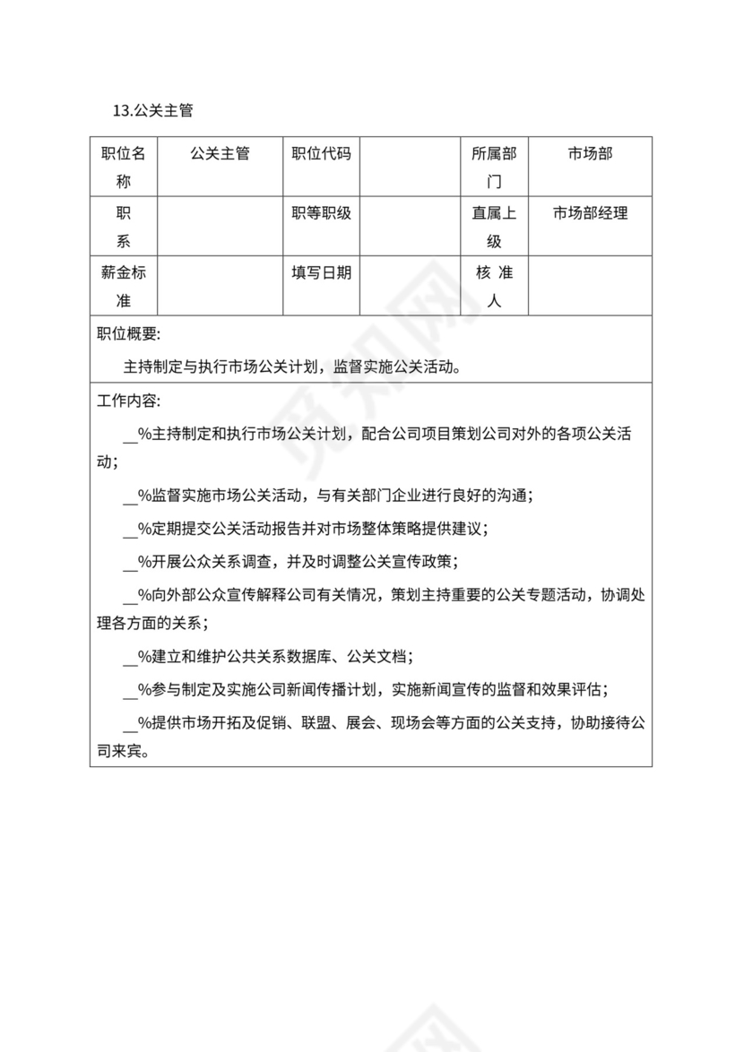 人事管理职位说明书与绩效考核范本