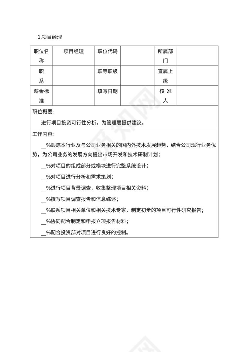 人事管理职位说明书与绩效考核范本