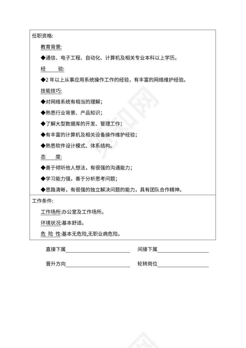 人事管理职位说明书与绩效考核范本