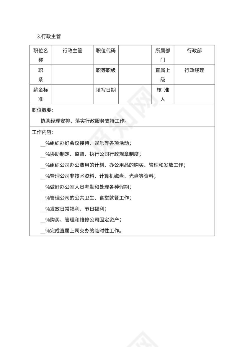 人事管理职位说明书与绩效考核范本