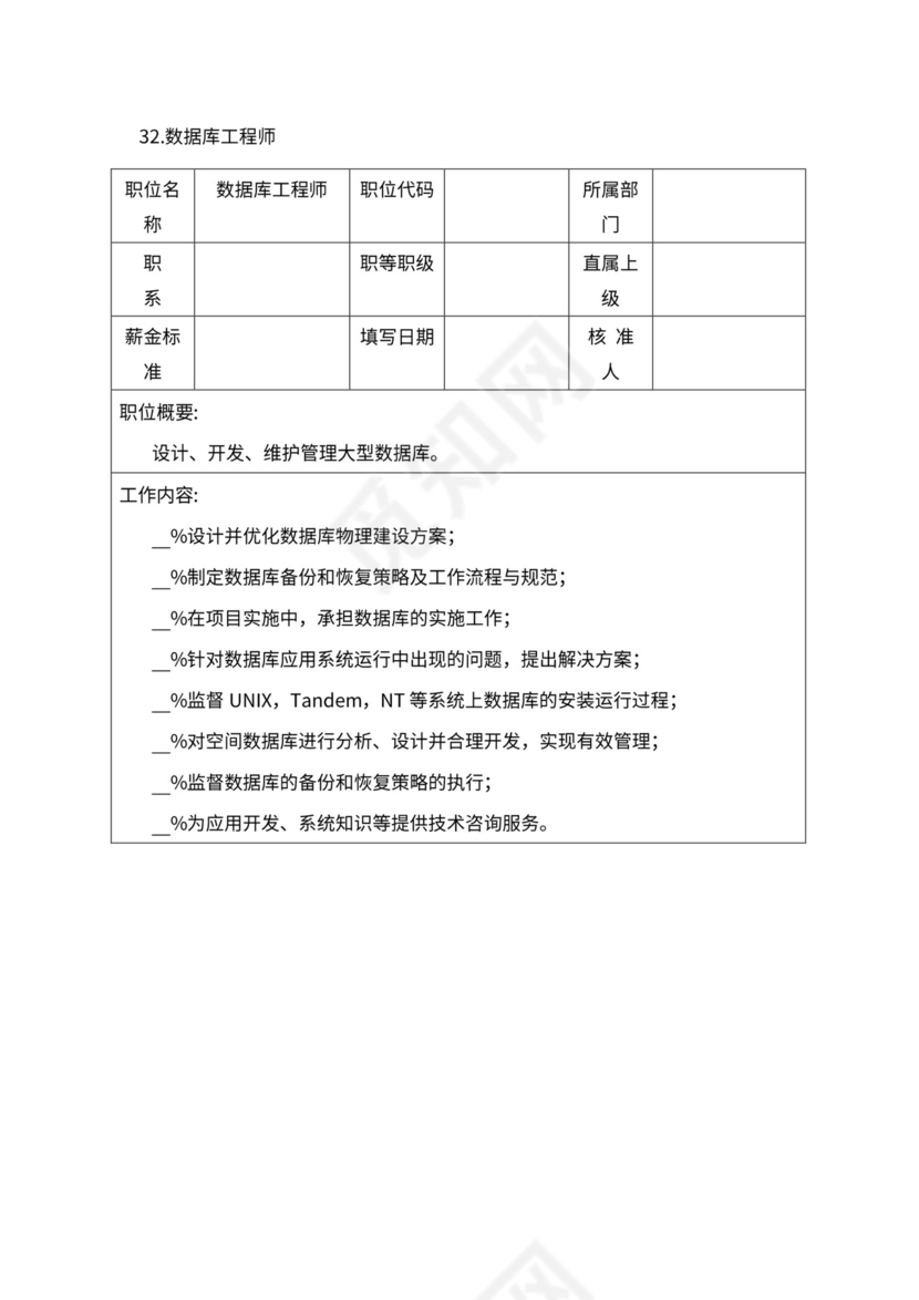 人事管理职位说明书与绩效考核范本