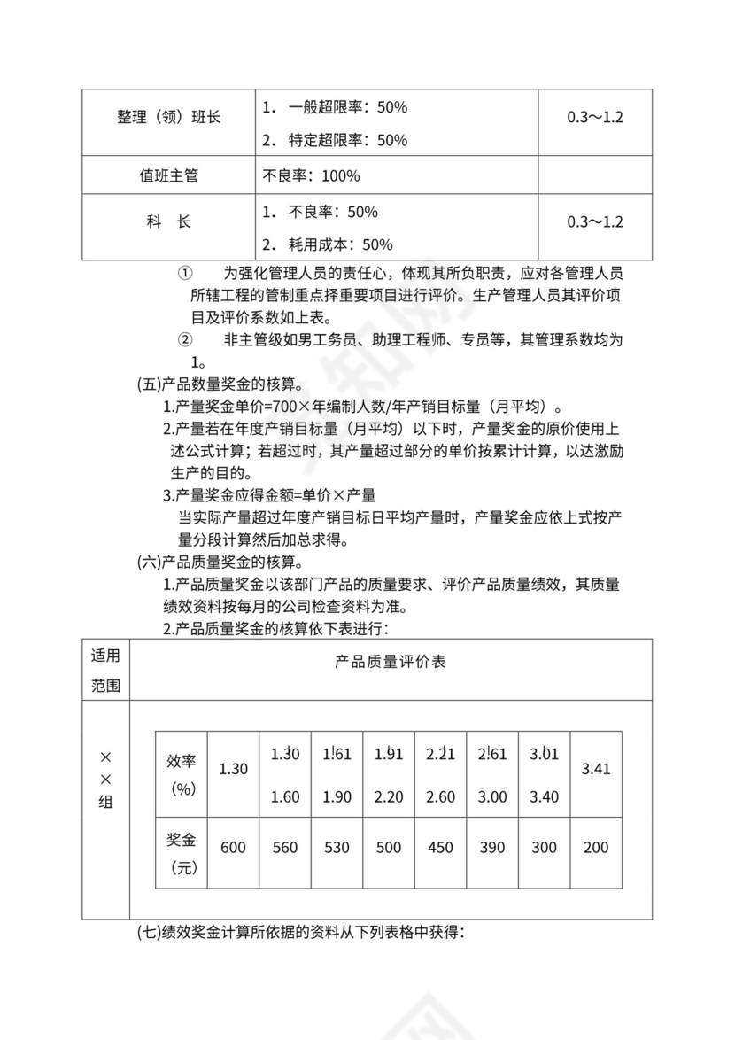 人事管理职位说明书与绩效考核范本