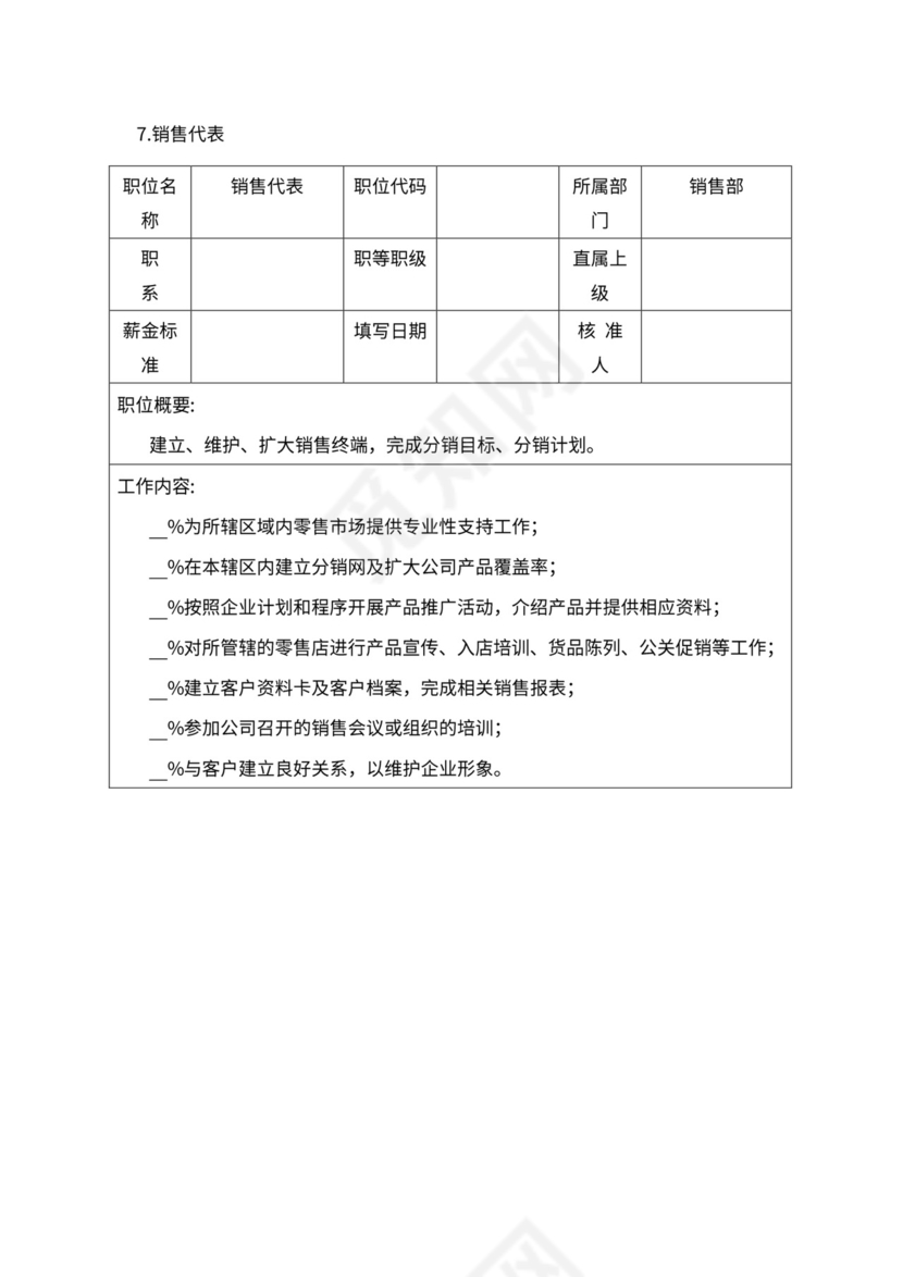 人事管理职位说明书与绩效考核范本