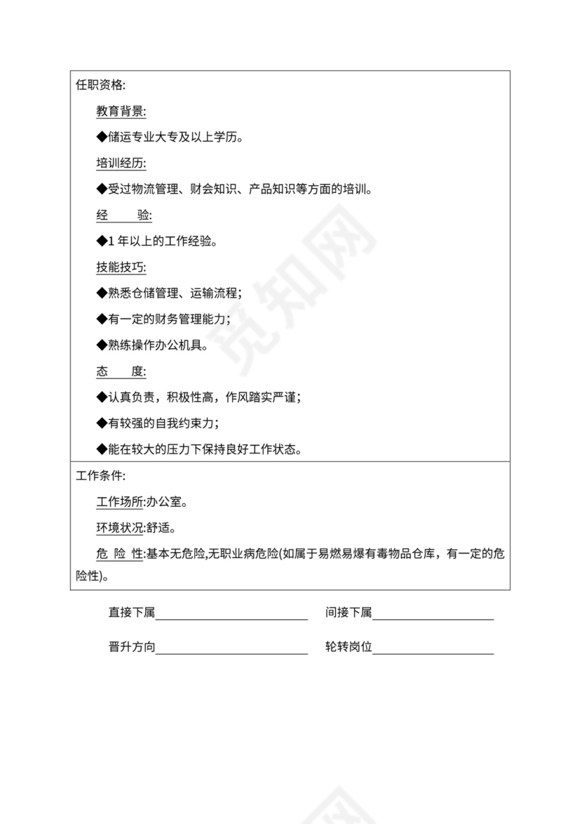 人事管理职位说明书与绩效考核范本