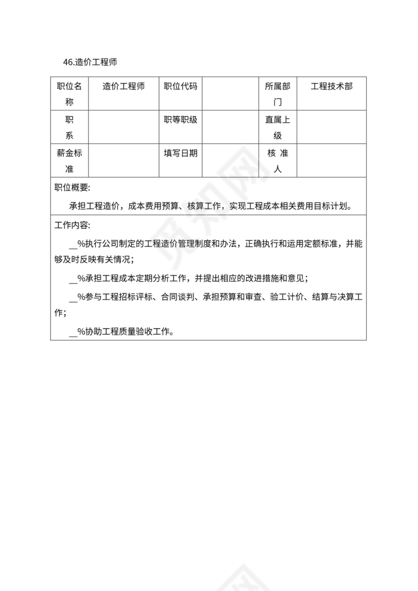 人事管理职位说明书与绩效考核范本