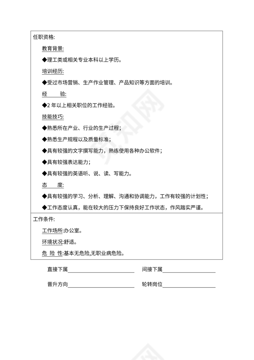 人事管理职位说明书与绩效考核范本