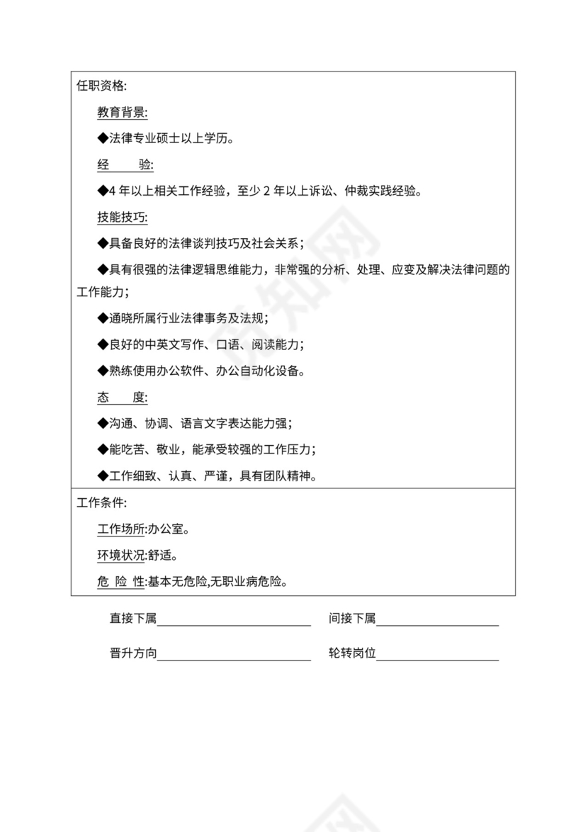 人事管理职位说明书与绩效考核范本