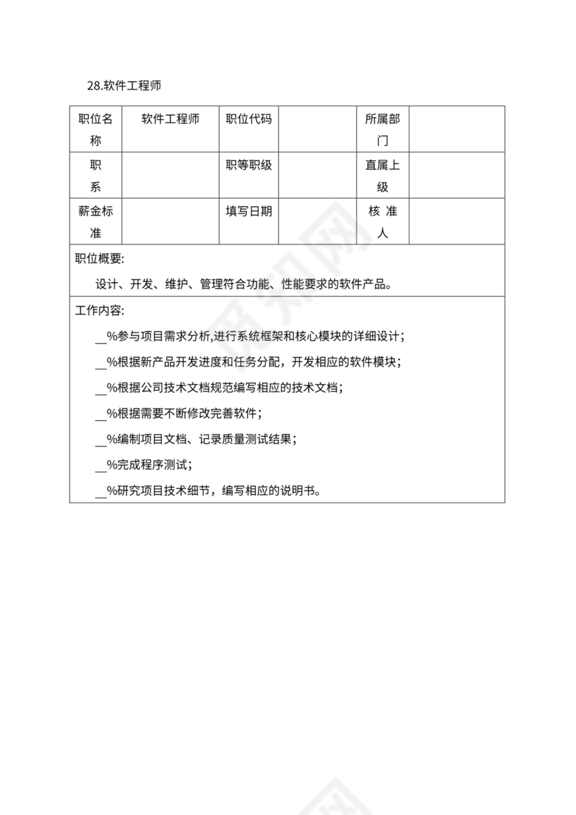 人事管理职位说明书与绩效考核范本