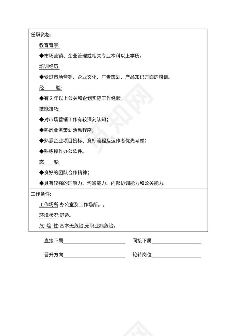 人事管理职位说明书与绩效考核范本