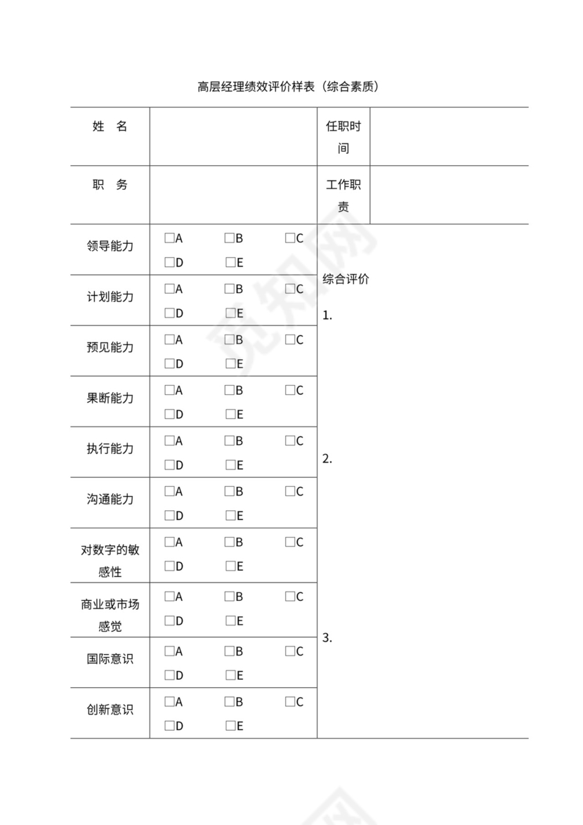 人事管理职位说明书与绩效考核范本