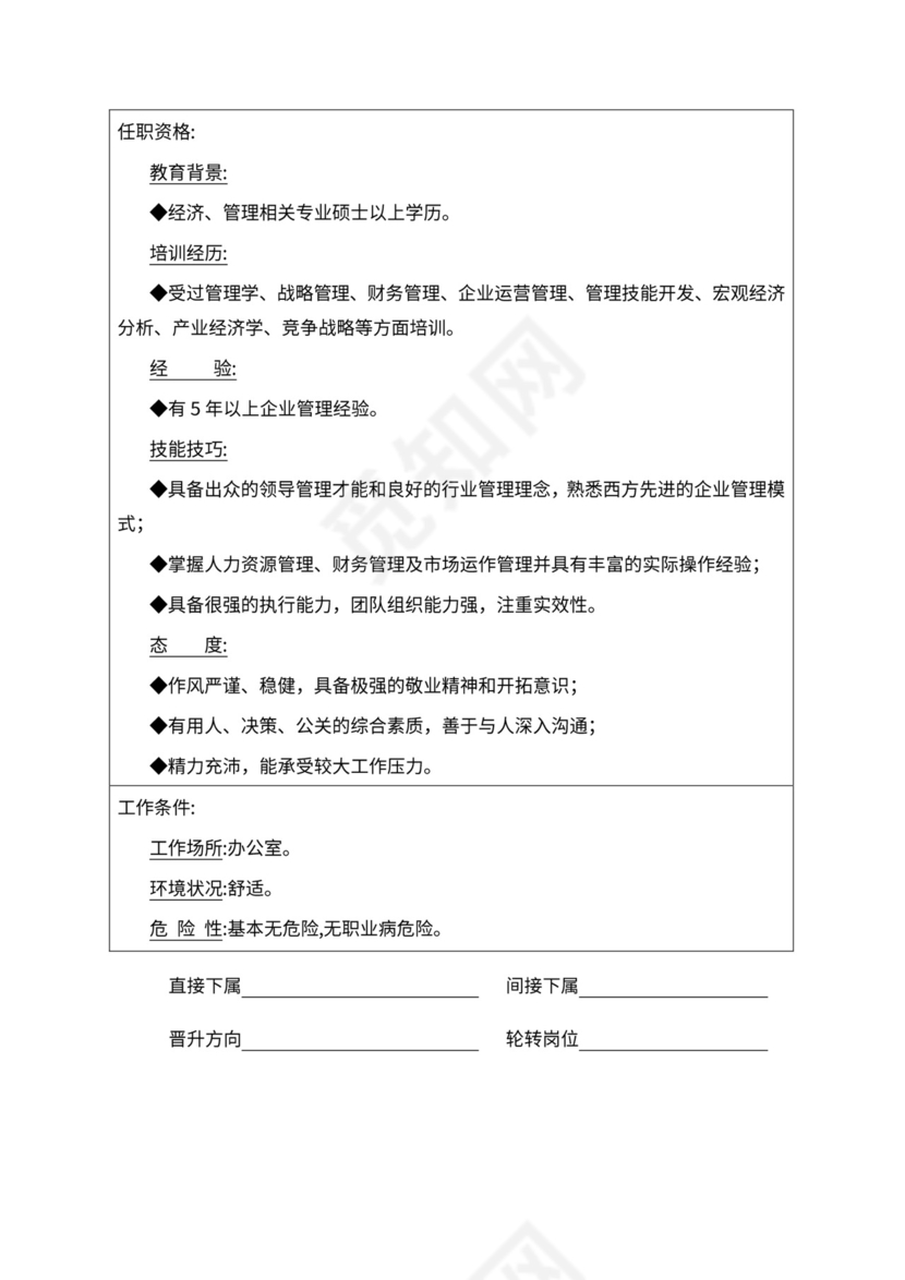 人事管理职位说明书与绩效考核范本