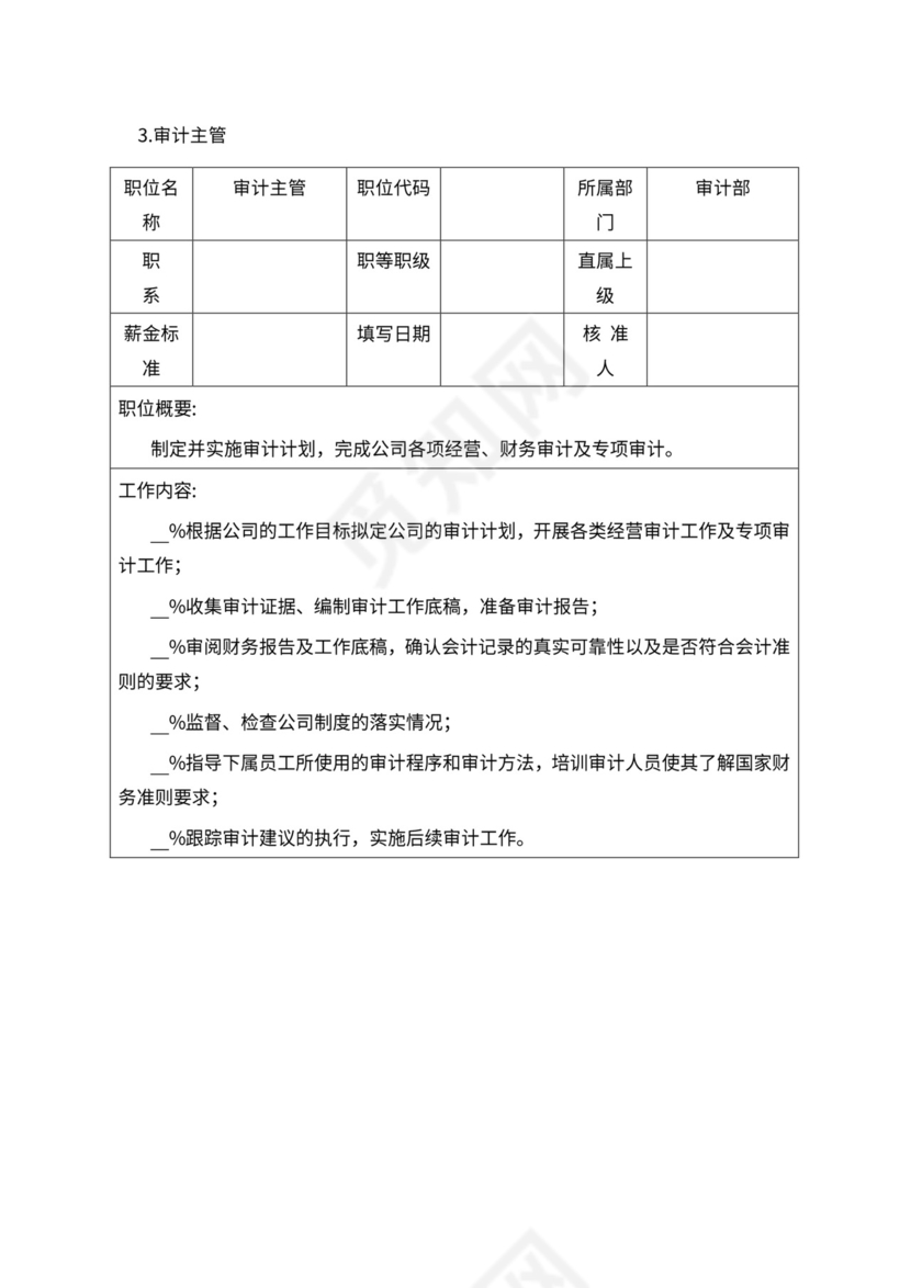 人事管理职位说明书与绩效考核范本