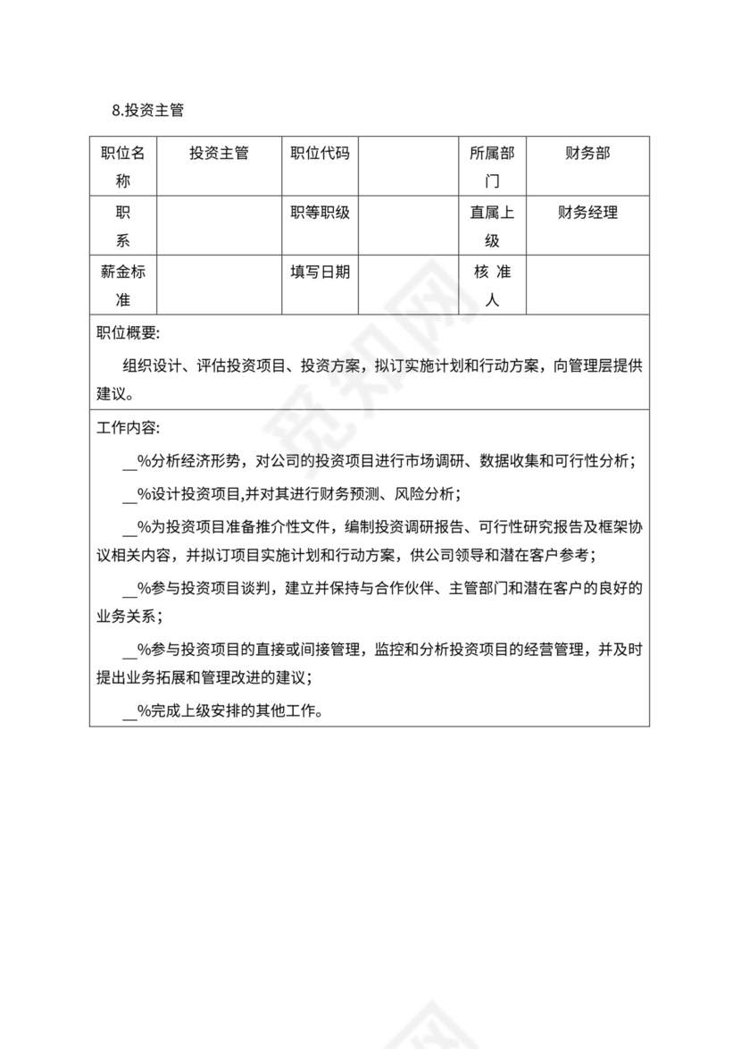 人事管理职位说明书与绩效考核范本