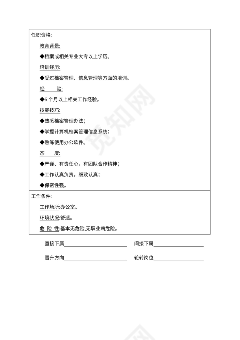 人事管理职位说明书与绩效考核范本