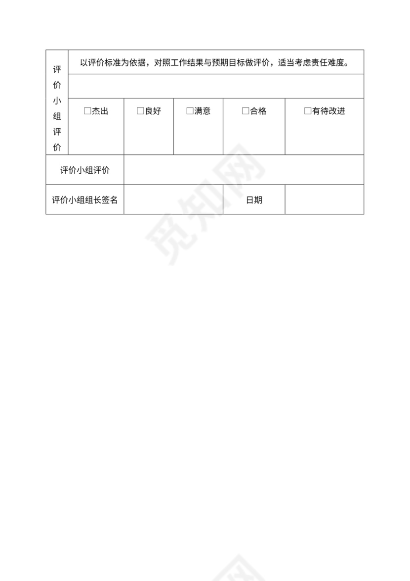 人事管理职位说明书与绩效考核范本
