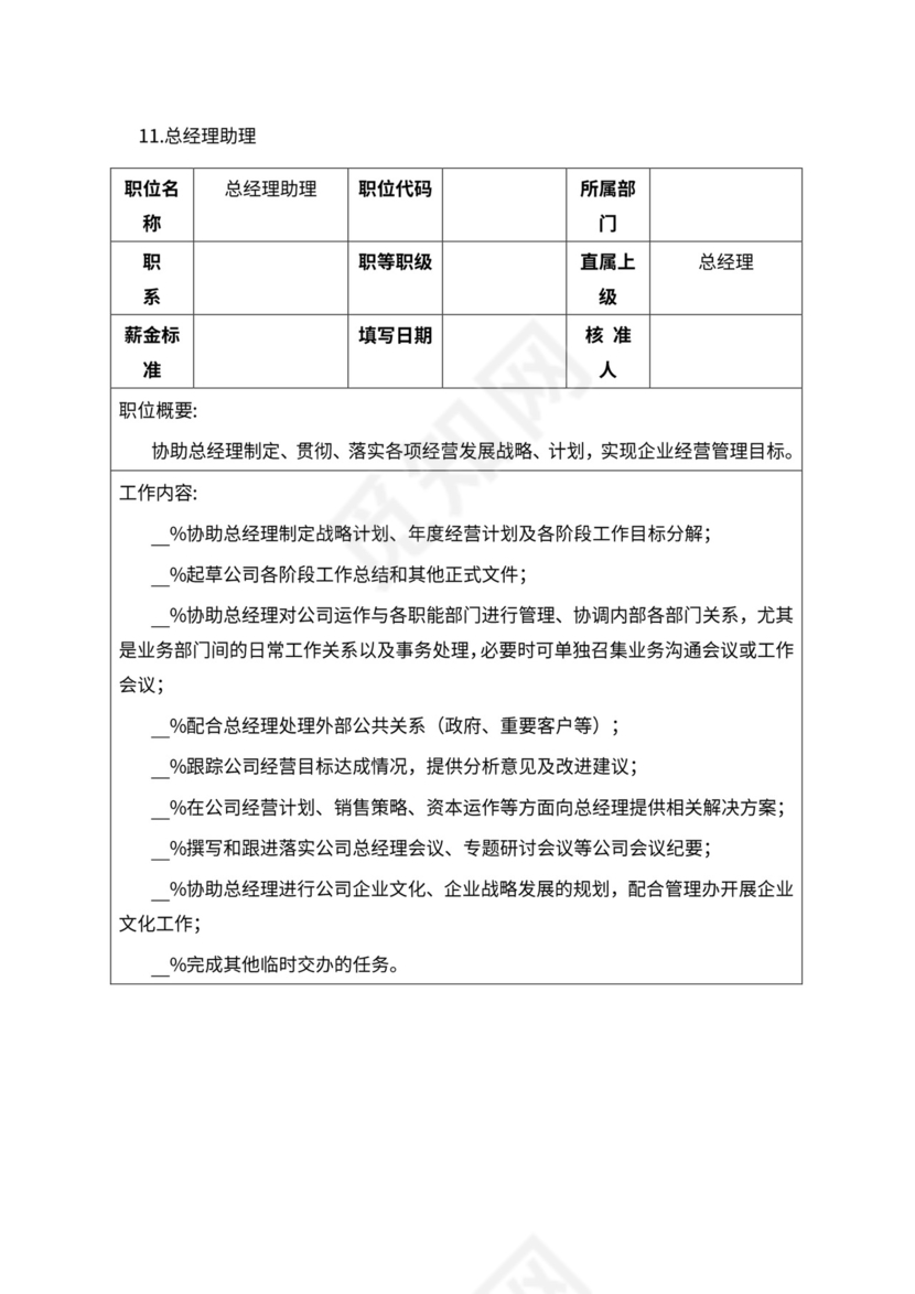 人事管理职位说明书与绩效考核范本