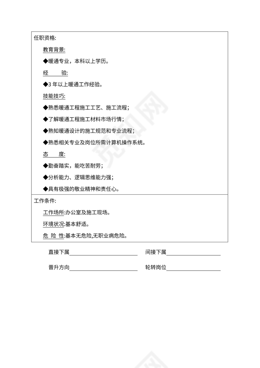 人事管理职位说明书与绩效考核范本