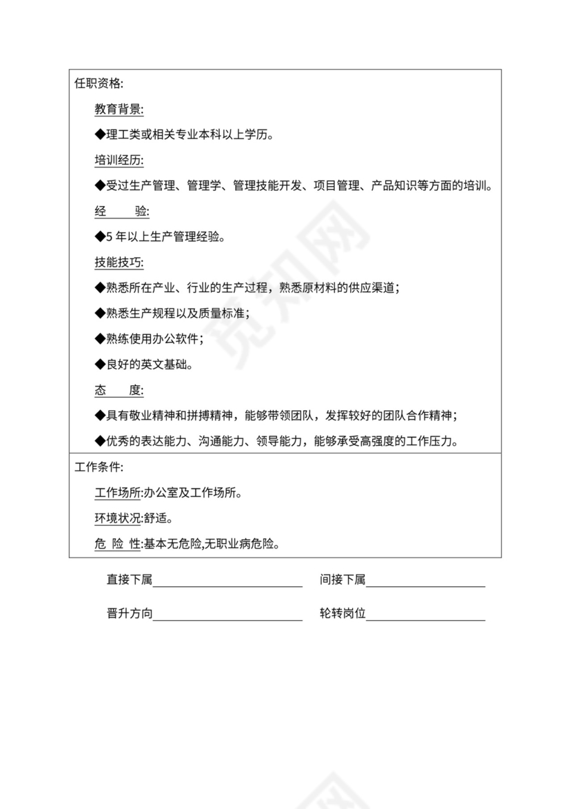 人事管理职位说明书与绩效考核范本