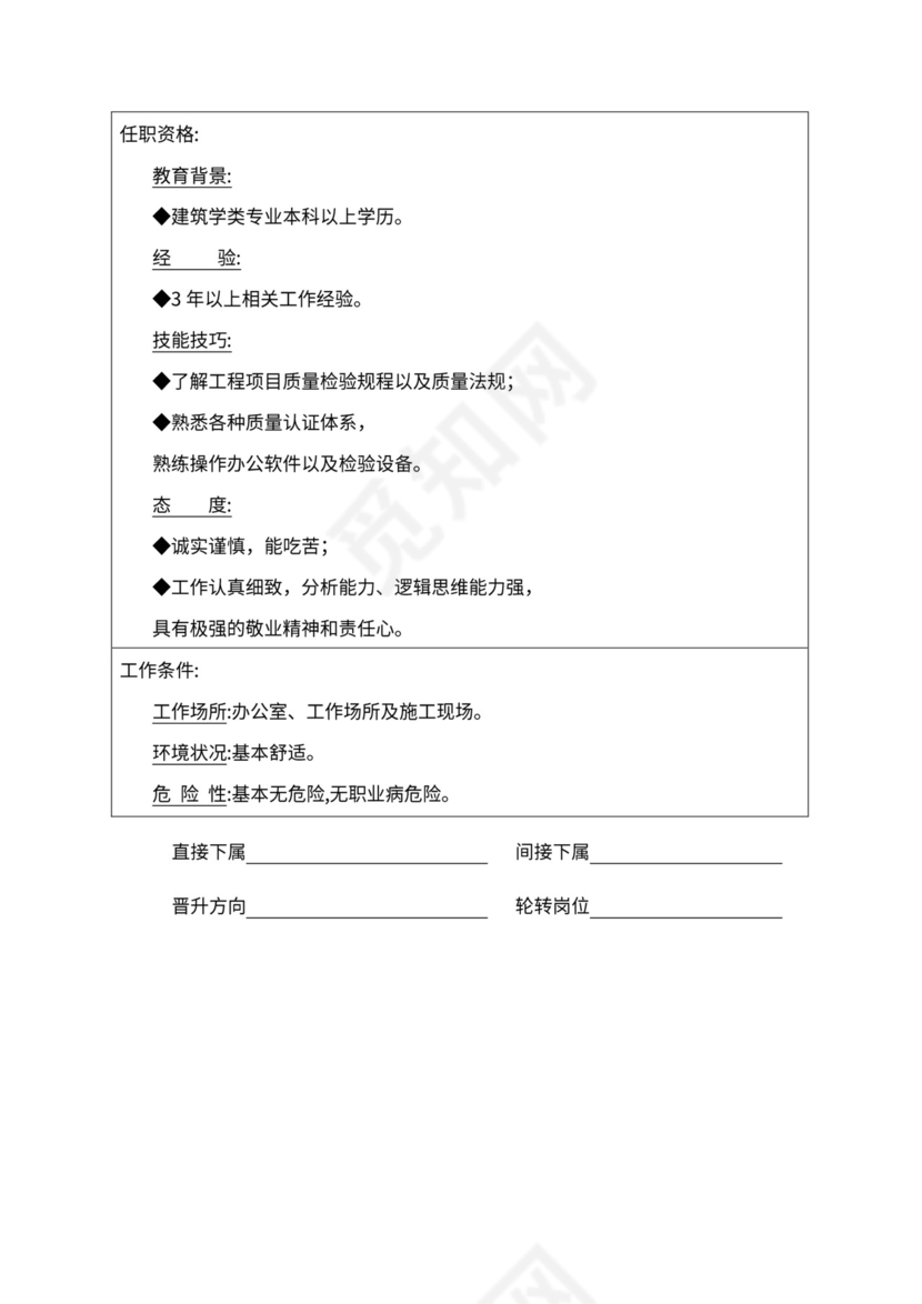 人事管理职位说明书与绩效考核范本