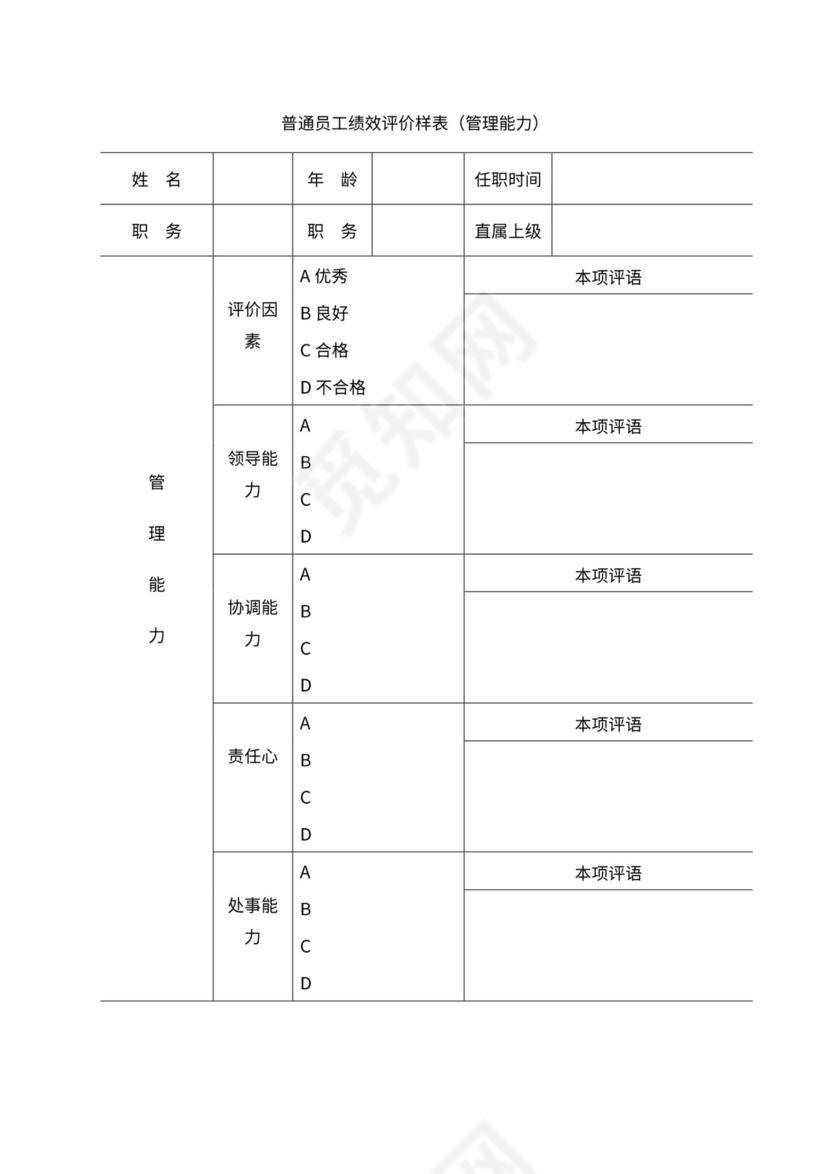 人事管理职位说明书与绩效考核范本
