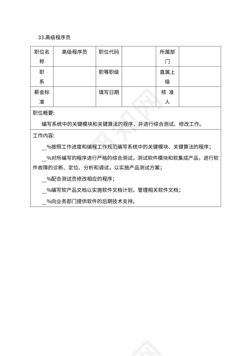 人事管理职位说明书与绩效考核范本