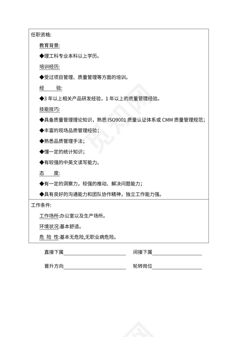 人事管理职位说明书与绩效考核范本