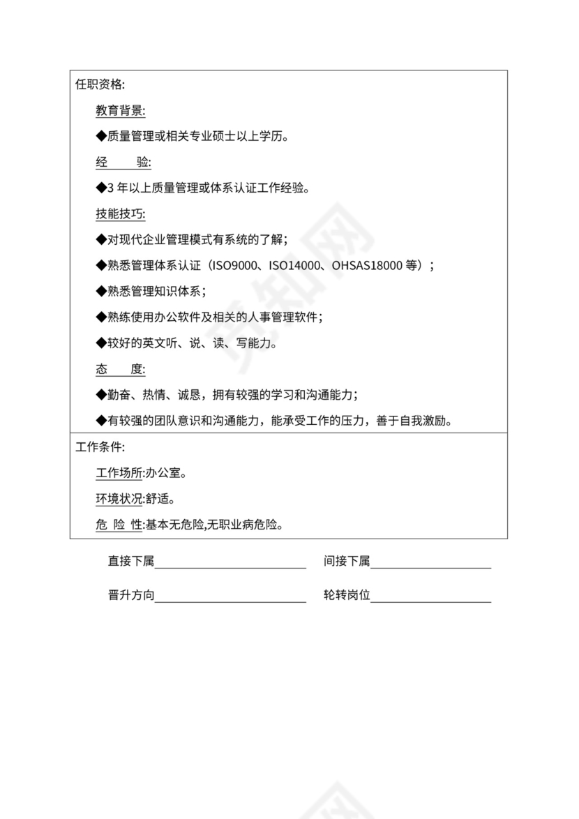 人事管理职位说明书与绩效考核范本