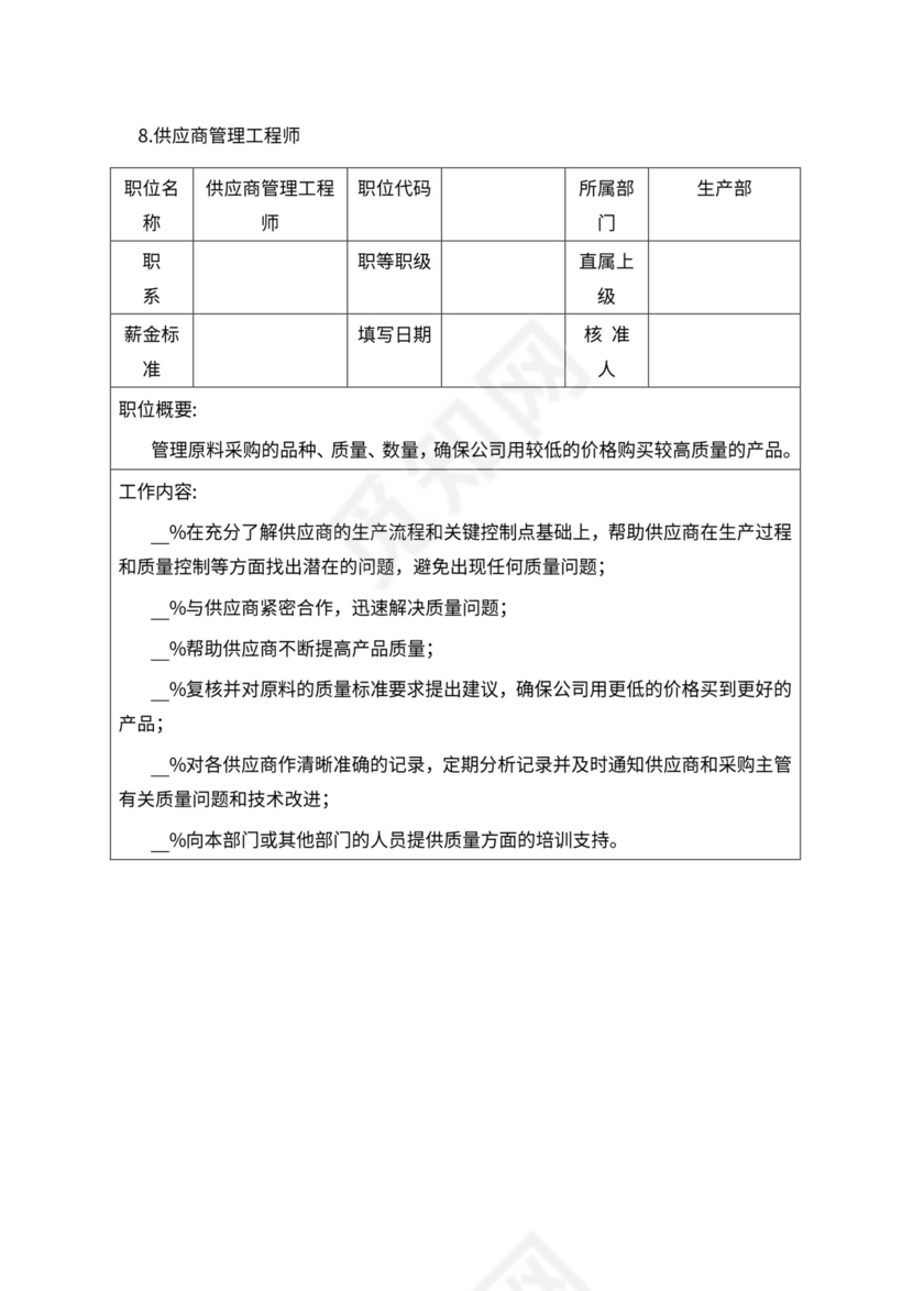 人事管理职位说明书与绩效考核范本