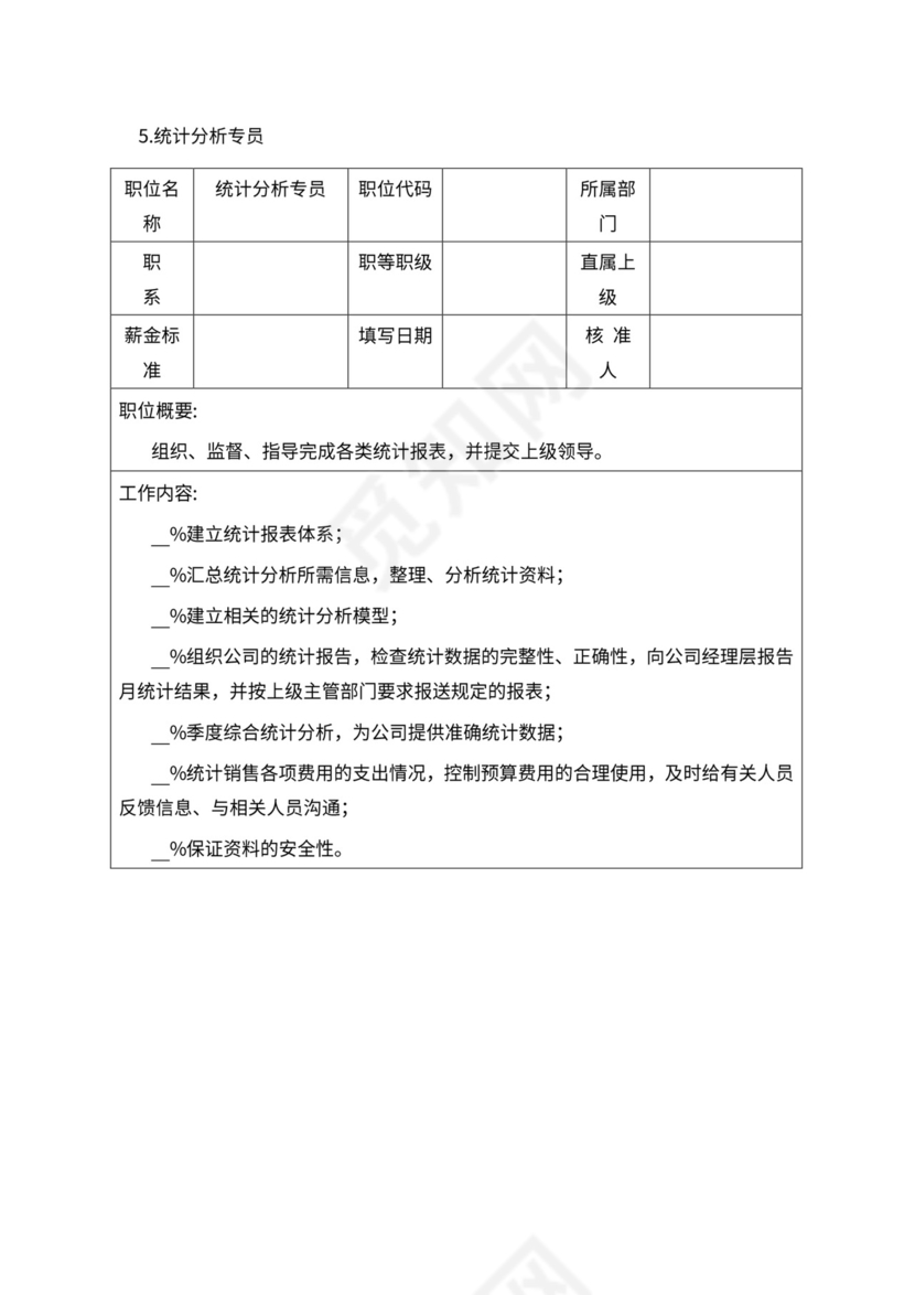 人事管理职位说明书与绩效考核范本
