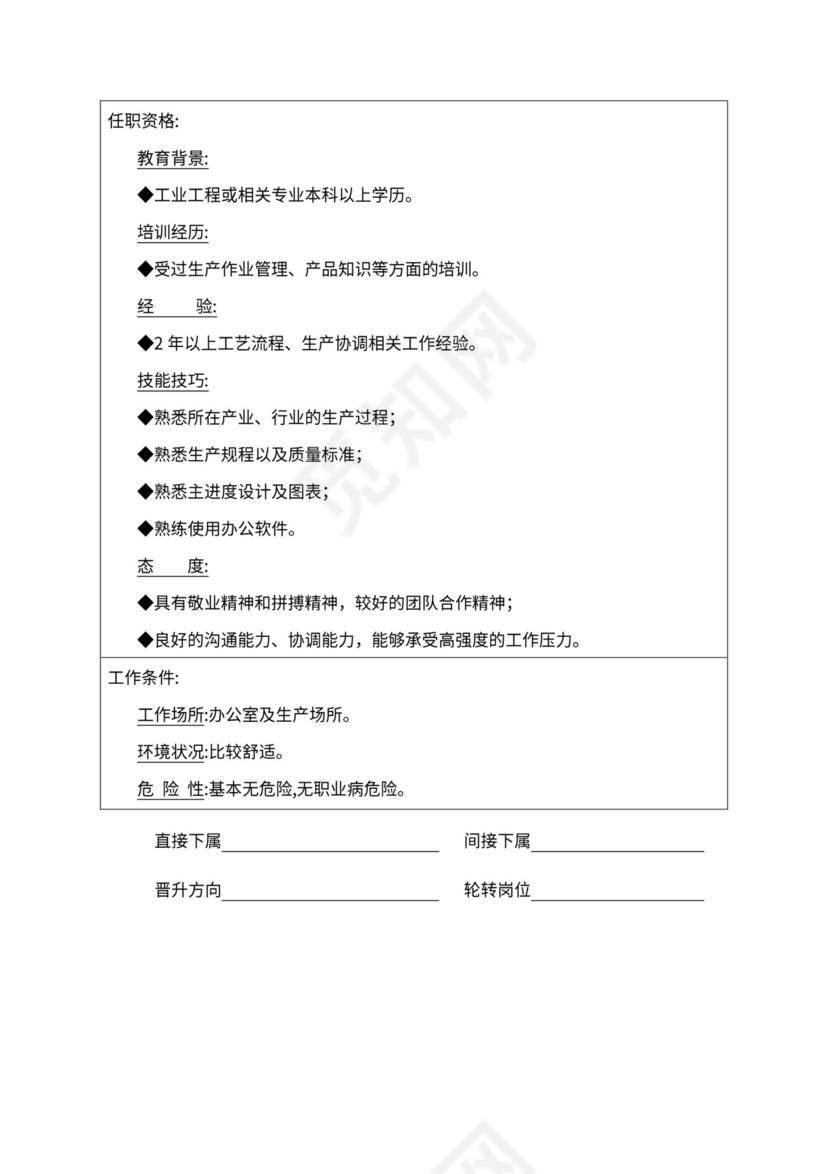 人事管理职位说明书与绩效考核范本