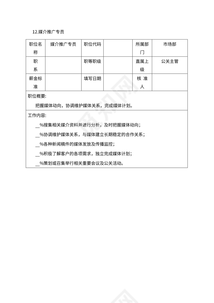 人事管理职位说明书与绩效考核范本