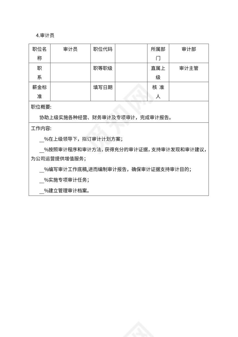 人事管理职位说明书与绩效考核范本
