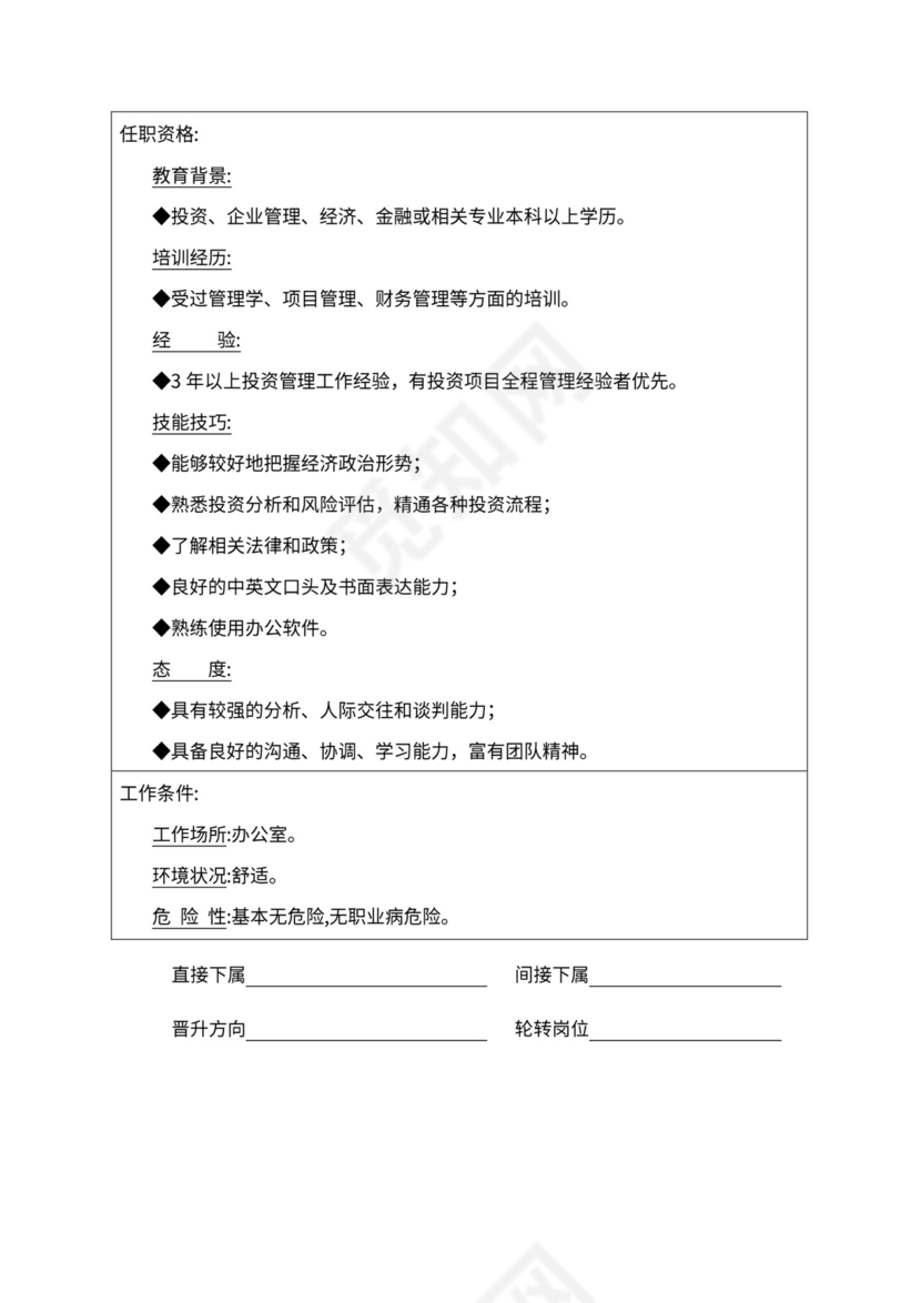 人事管理职位说明书与绩效考核范本