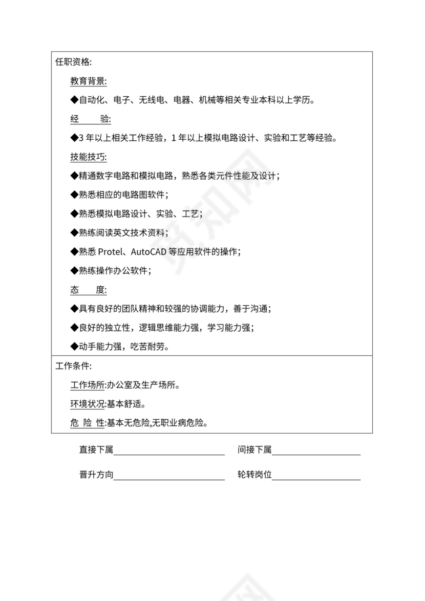 人事管理职位说明书与绩效考核范本