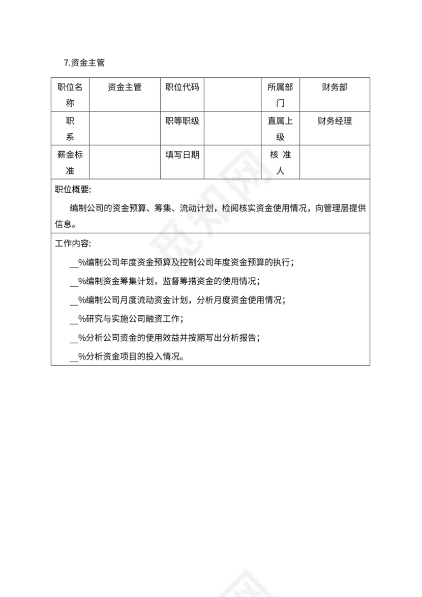 人事管理职位说明书与绩效考核范本