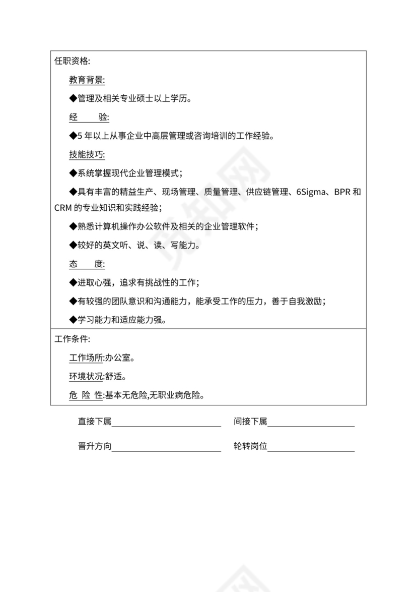 人事管理职位说明书与绩效考核范本