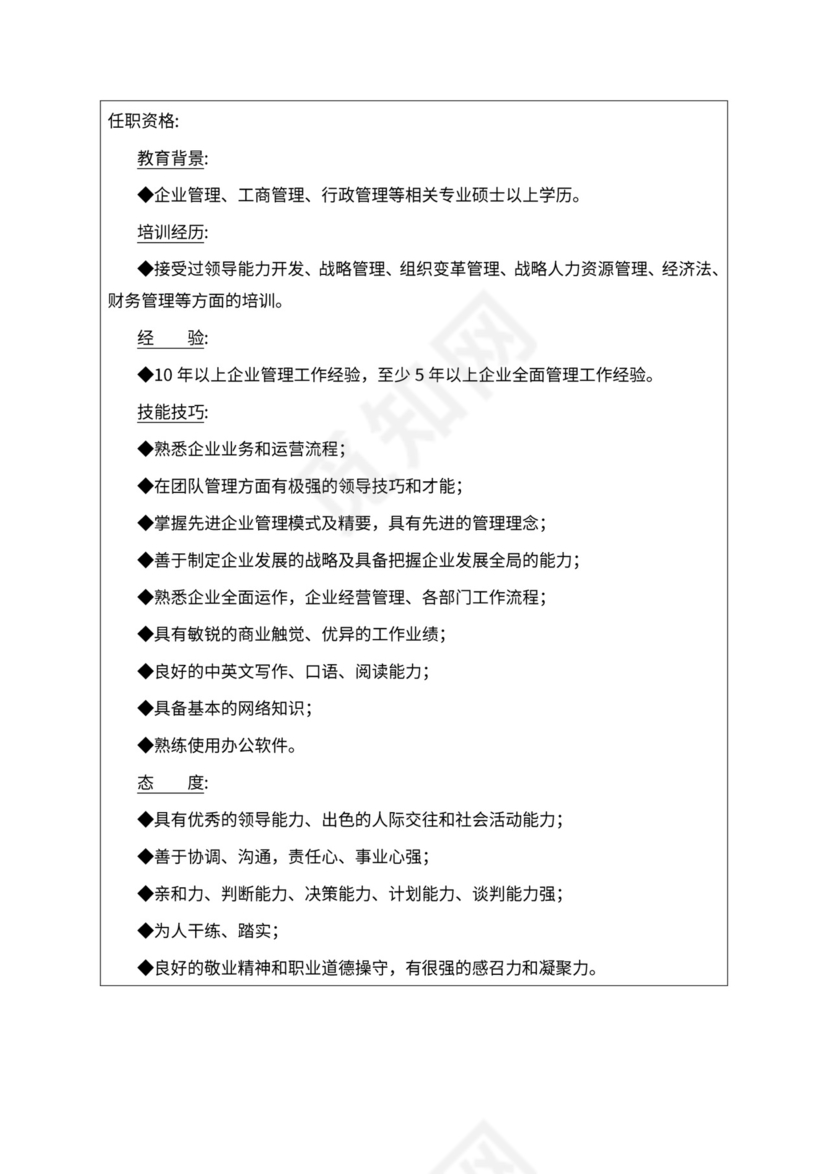 人事管理职位说明书与绩效考核范本