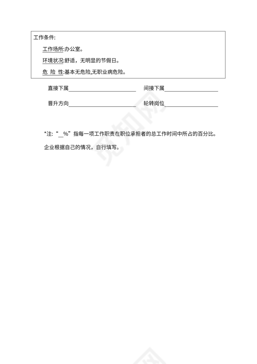 人事管理职位说明书与绩效考核范本