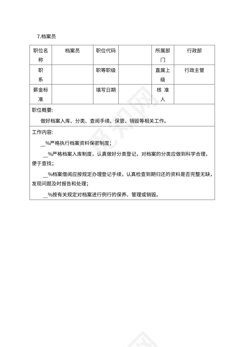 人事管理职位说明书与绩效考核范本