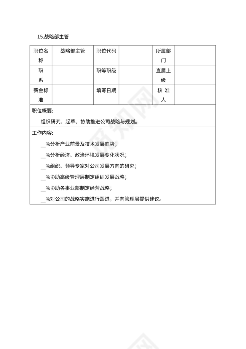 人事管理职位说明书与绩效考核范本