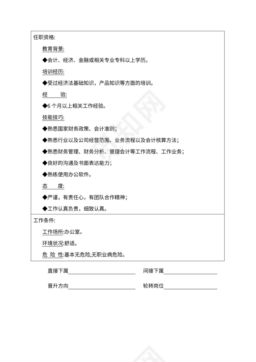 人事管理职位说明书与绩效考核范本