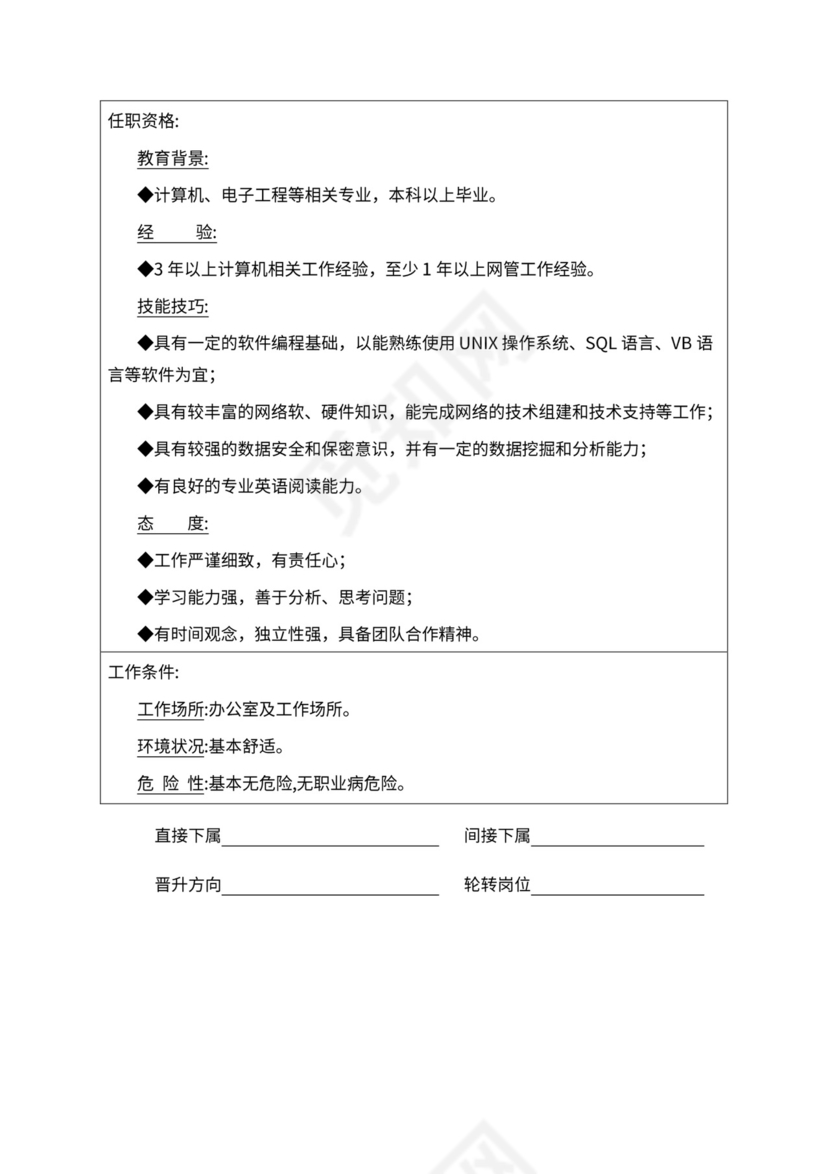 人事管理职位说明书与绩效考核范本