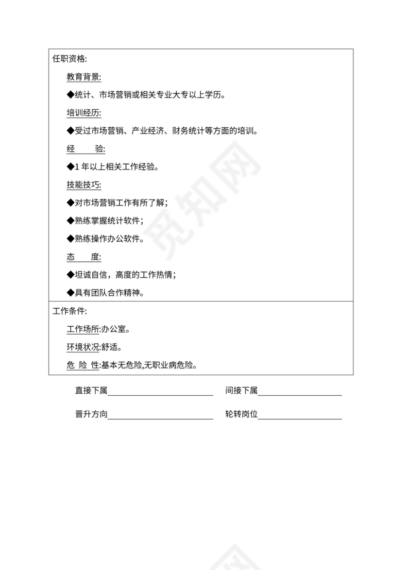 人事管理职位说明书与绩效考核范本