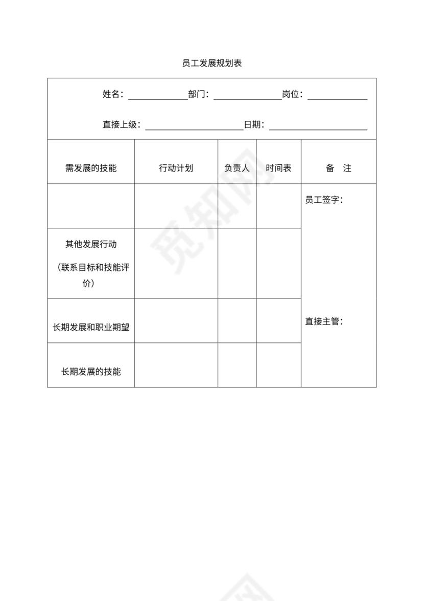 人事管理职位说明书与绩效考核范本