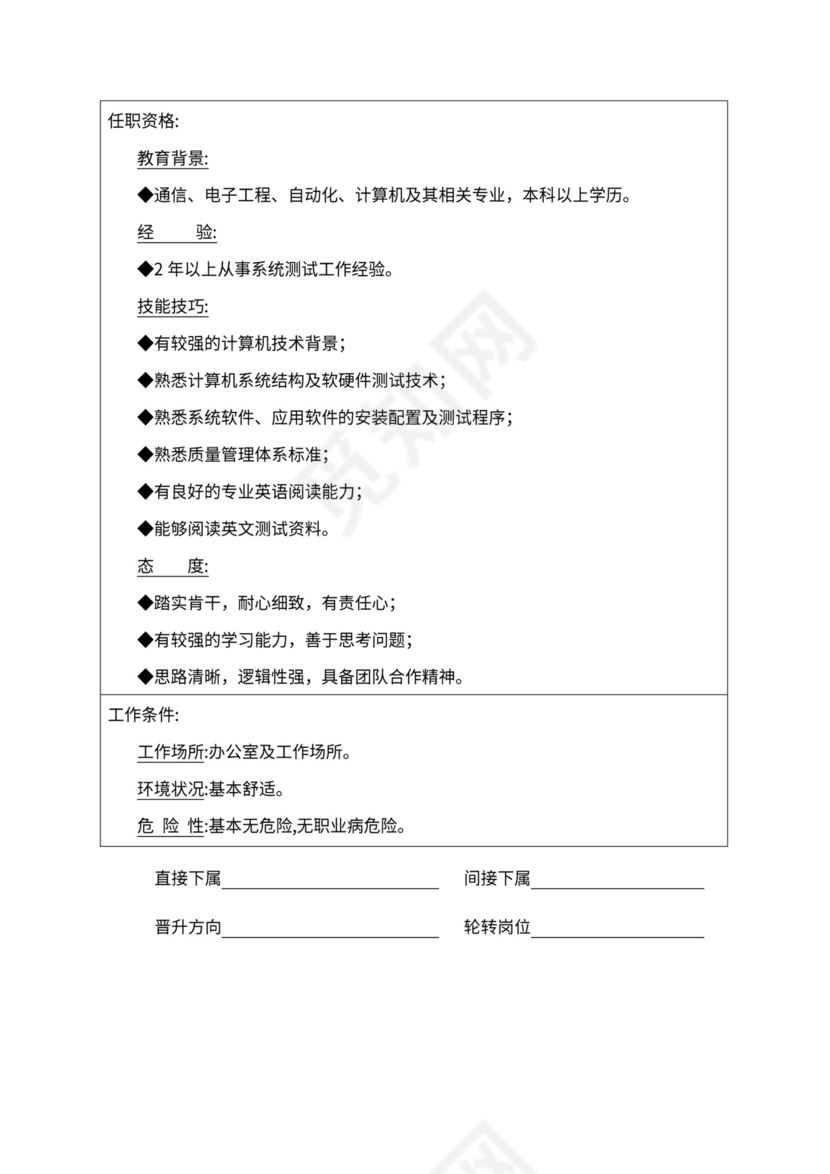 人事管理职位说明书与绩效考核范本