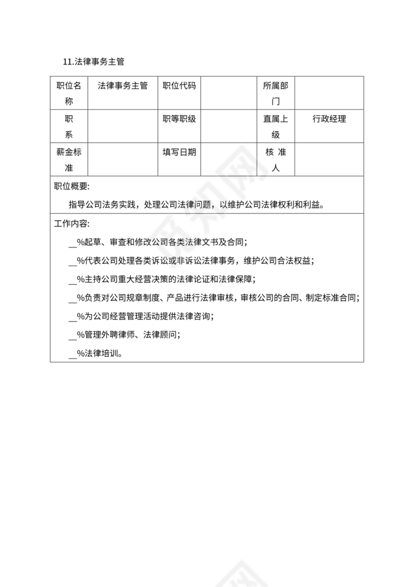 人事管理职位说明书与绩效考核范本