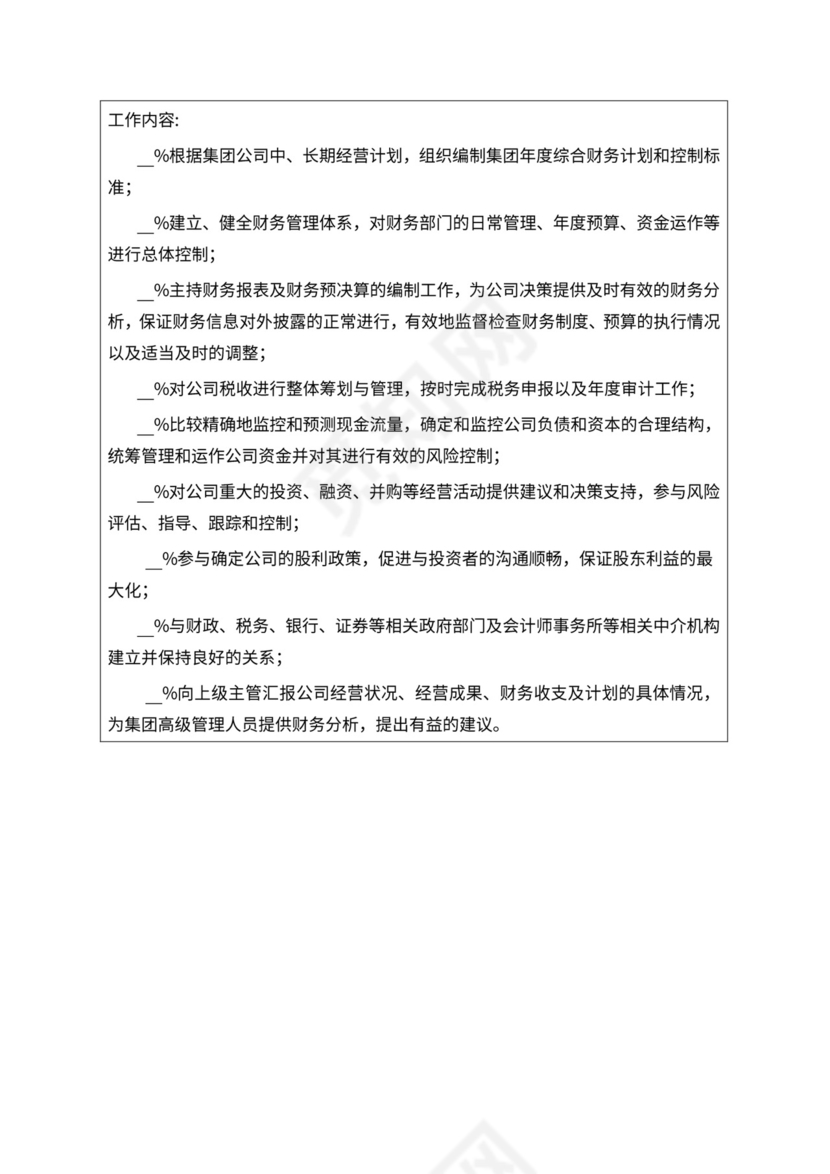 人事管理职位说明书与绩效考核范本