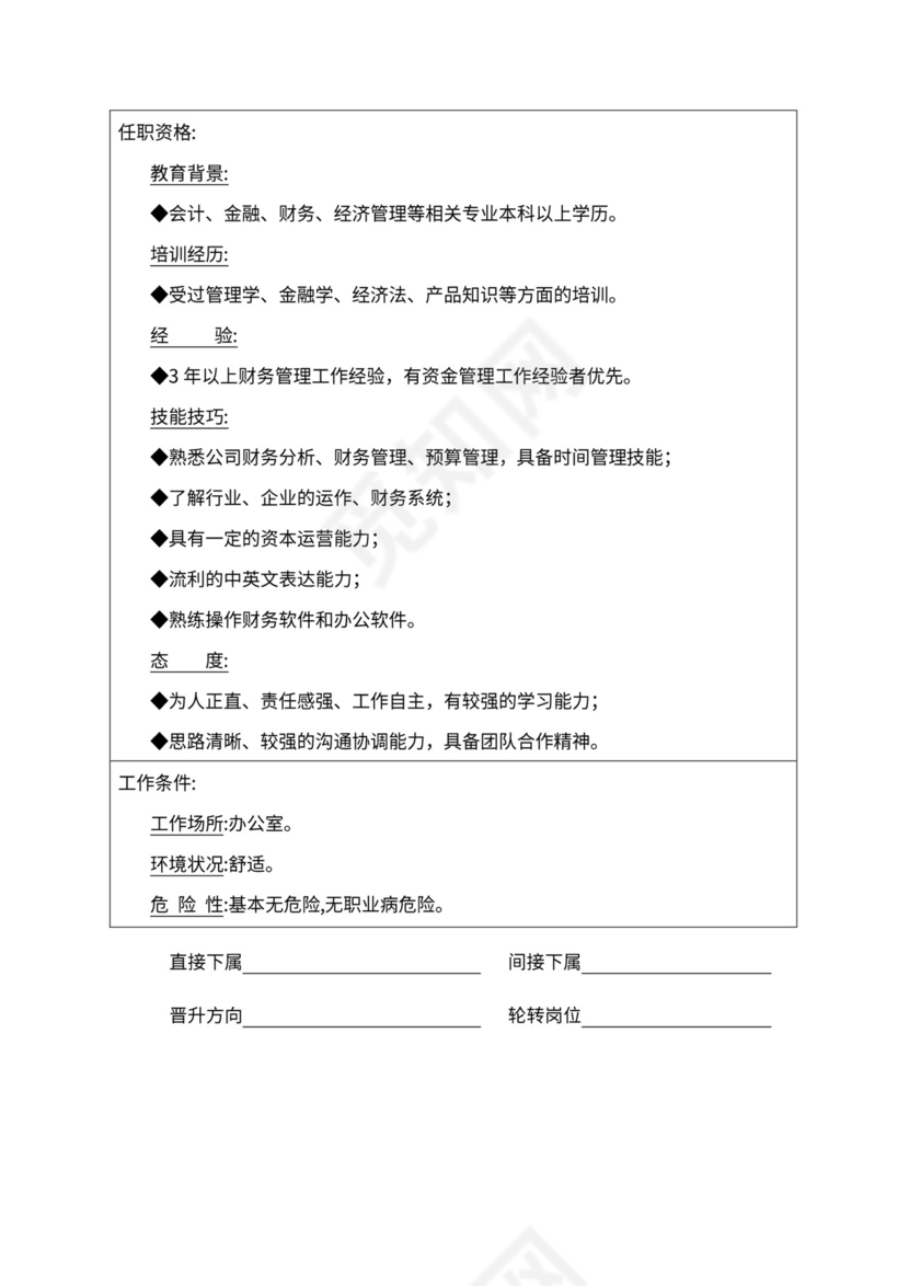 人事管理职位说明书与绩效考核范本