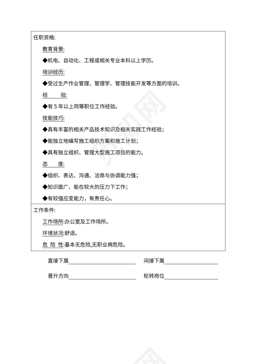 人事管理职位说明书与绩效考核范本